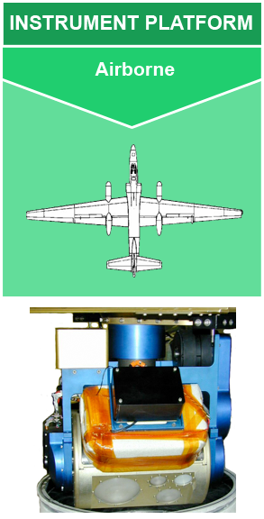 Instrument Platform: Airborne