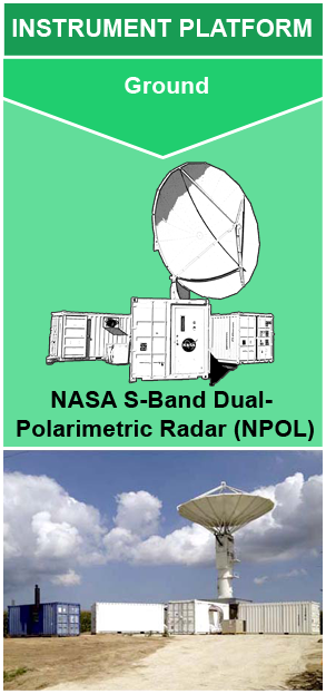 Instrument Platform: Ground > NASA S-band Dual Polarimetric Radar (NPOL)
